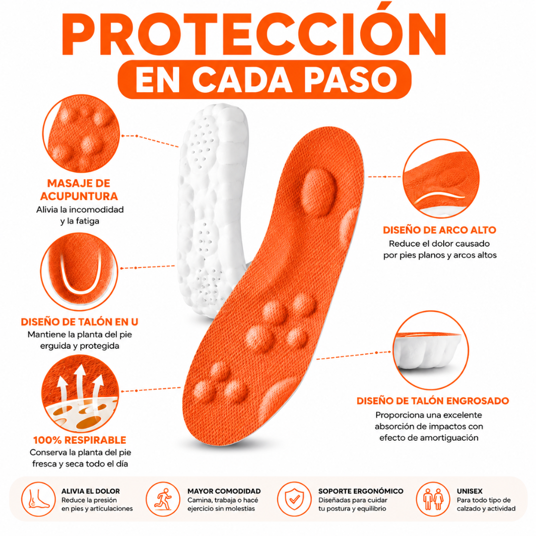Plantillas Ortopédicas 4D de Gel