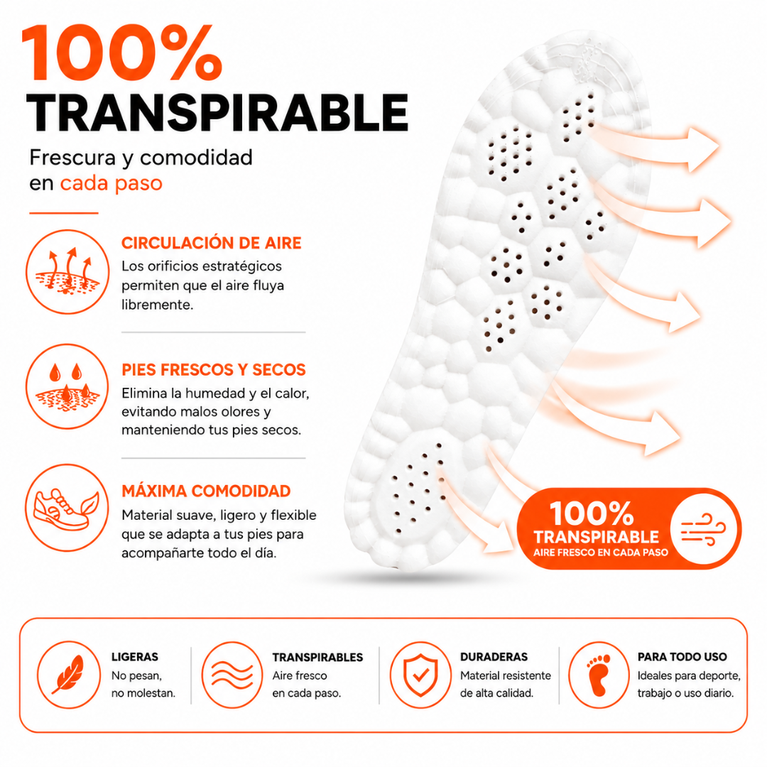 Plantillas Ortopédicas 4D de Gel
