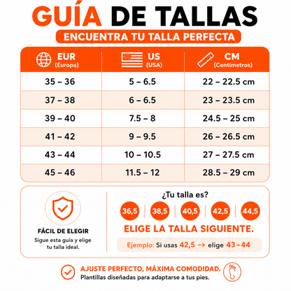 Plantillas Ortopédicas 4D de Gel